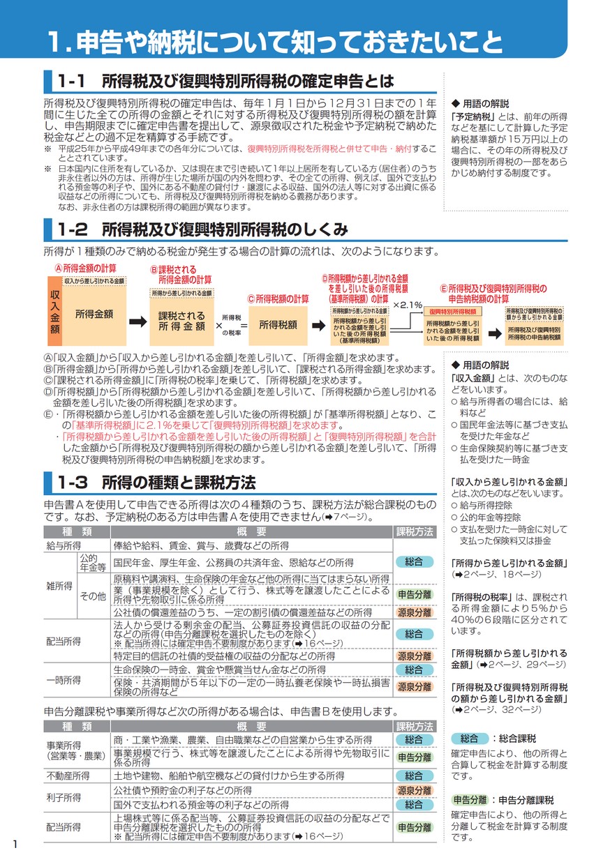 平成26年分 所得税及び復興特別所得税の確定申告の手引（申告書A用）