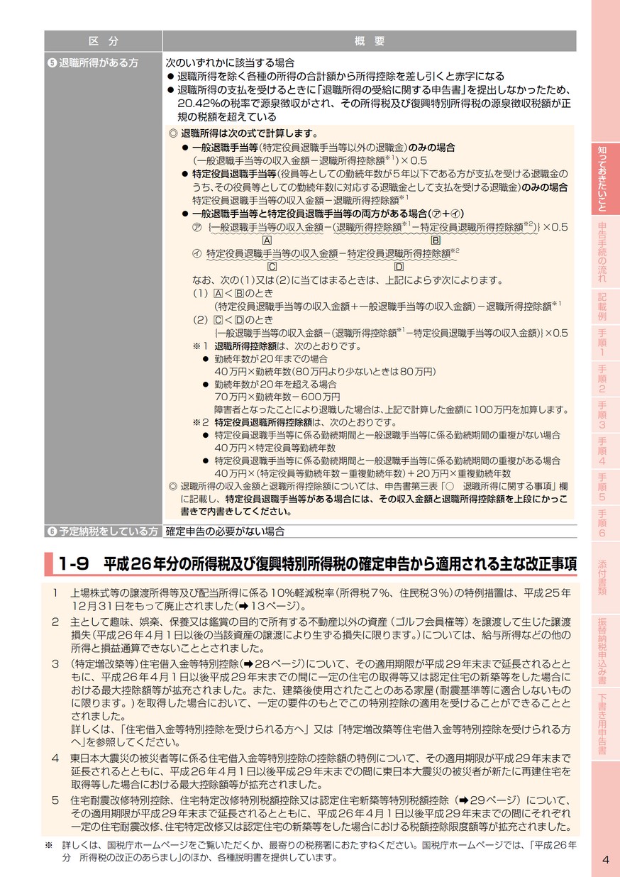 所得税 確定申告の手引—平成21年3月申告用 所得税の確定申告の手引（関東信越版） | 書籍EC | 清文社